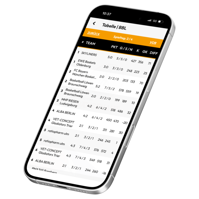 RSV Lahn Dill App (3)
